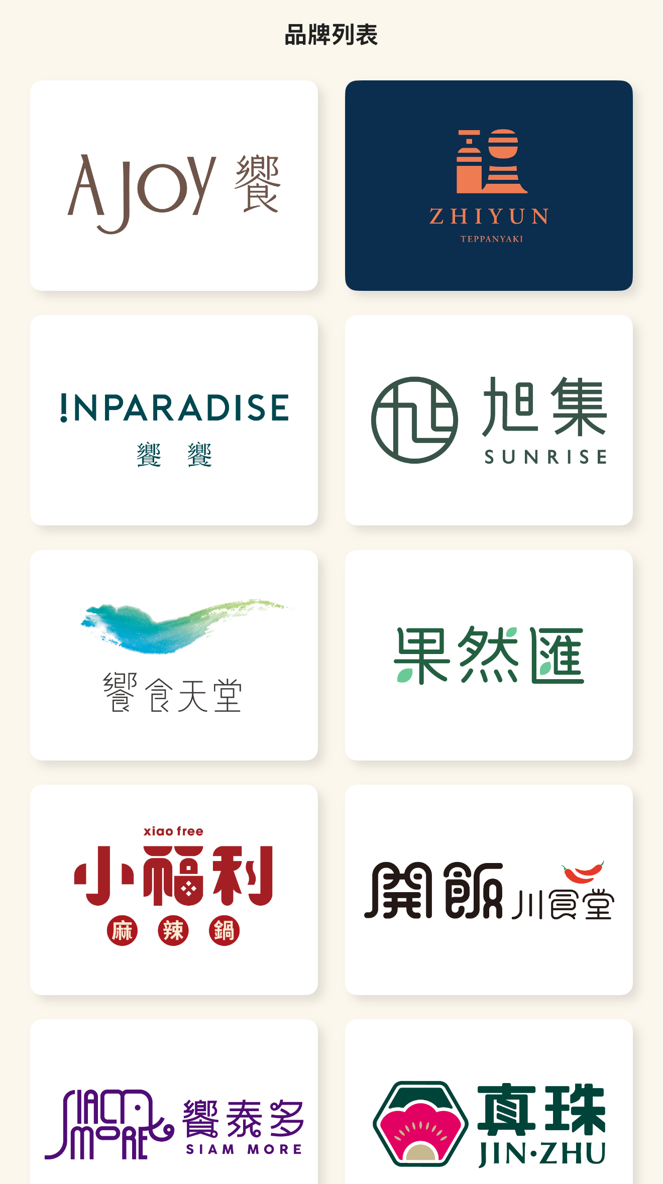集團品牌