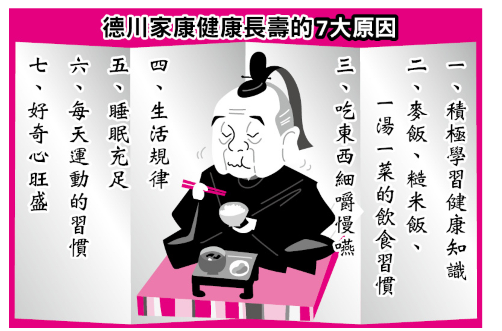長壽