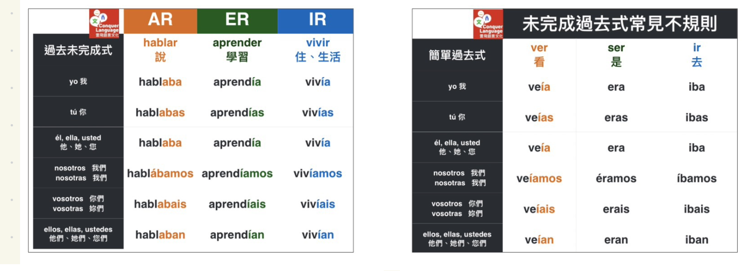截圖 2026-04-06 晚上10.18.58