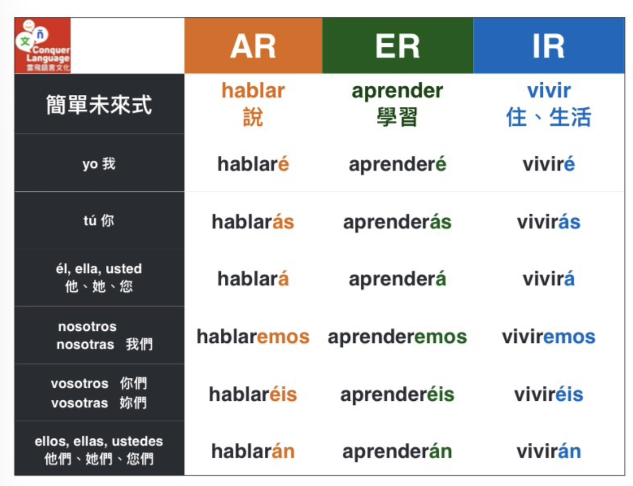 截圖 2026-04-06 晚上11.20.53