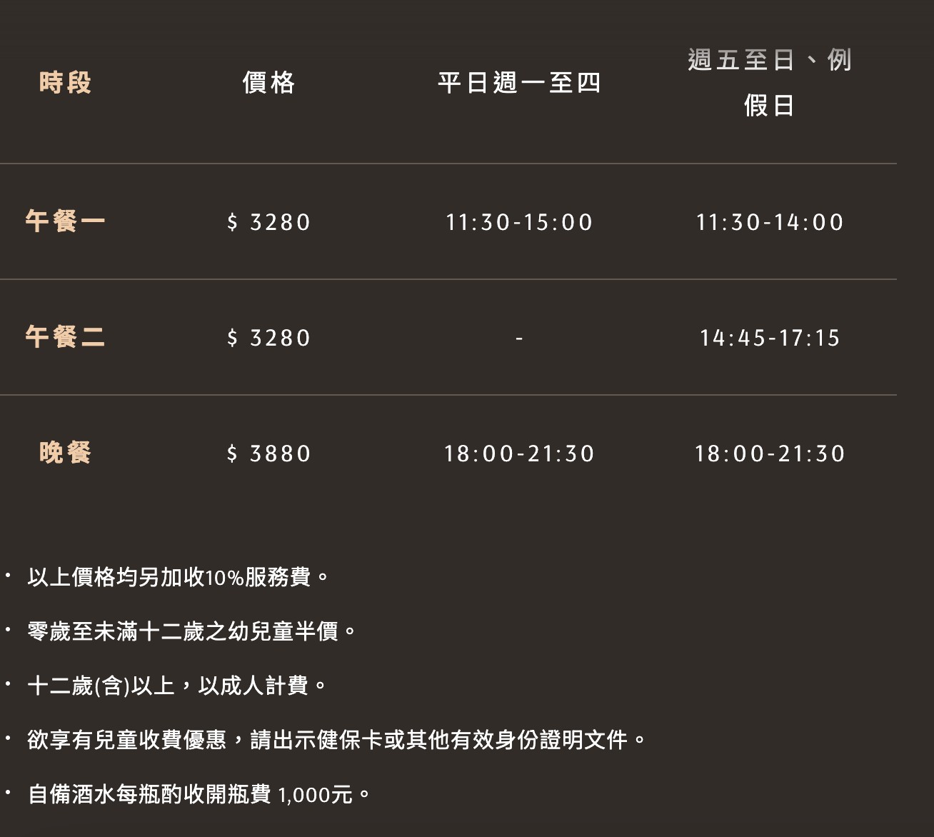 時段與費用