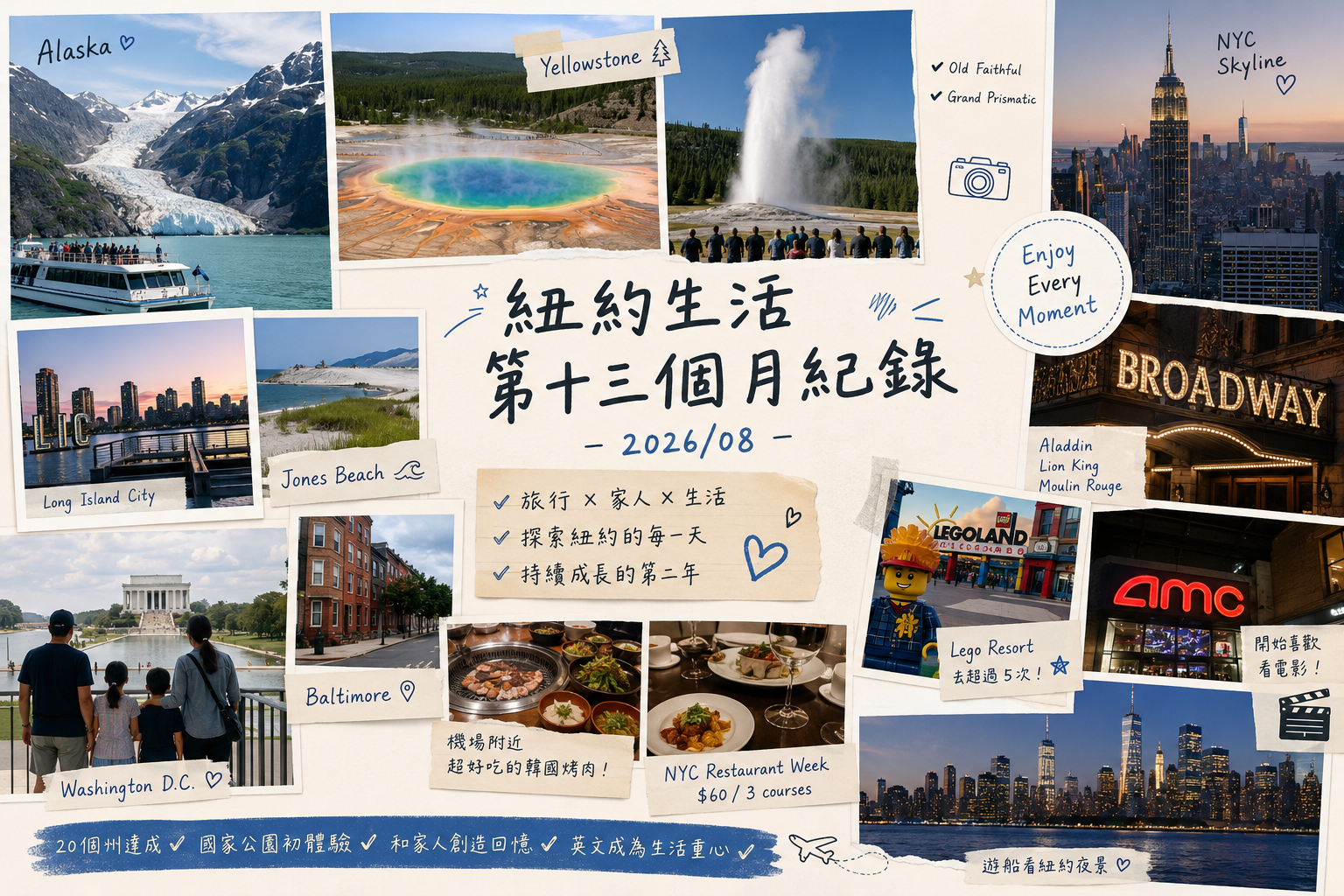 第13個月
